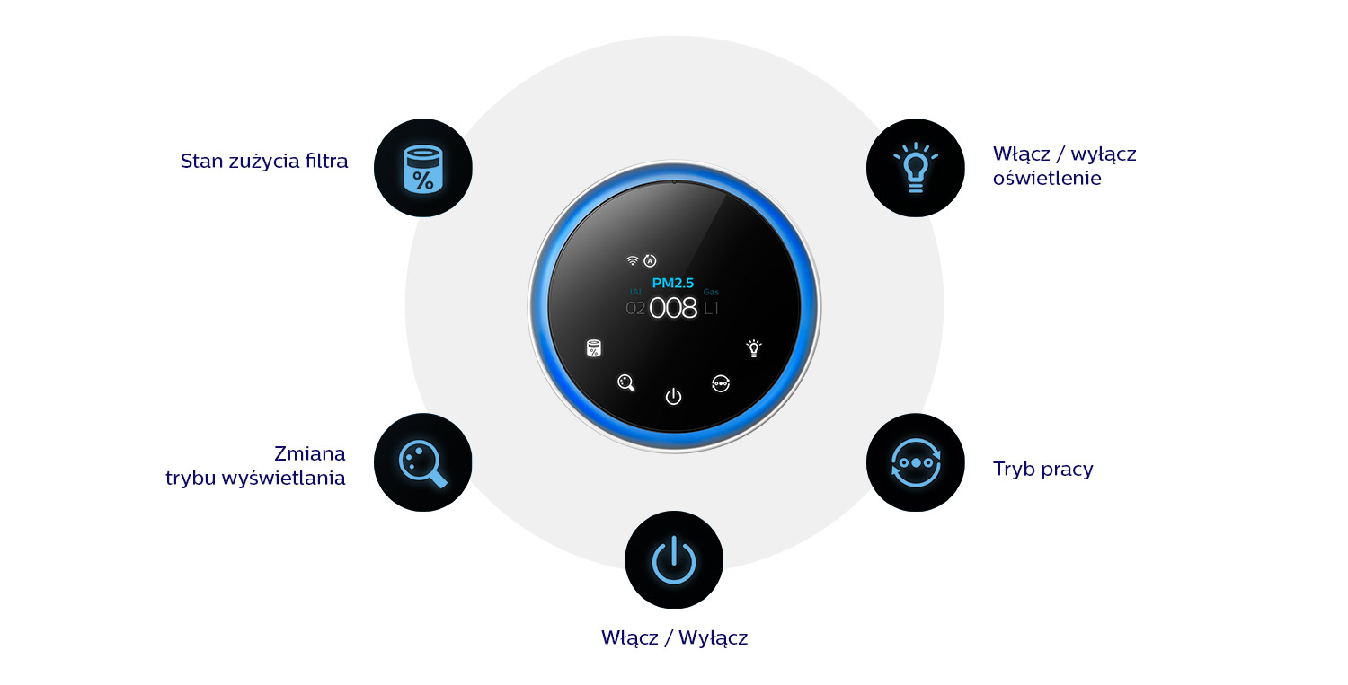 Philips Ac3854 50 Wyswietlacz 1500