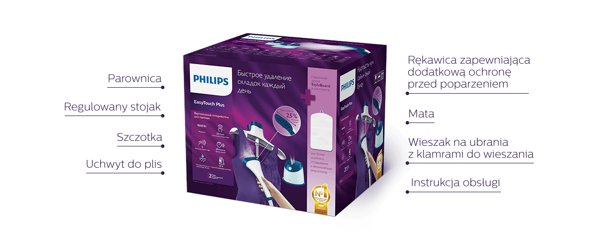 Philips Parownica W Opakowaniu 1200x500 Nowa