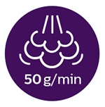 Philips Wygładzająca moc pary