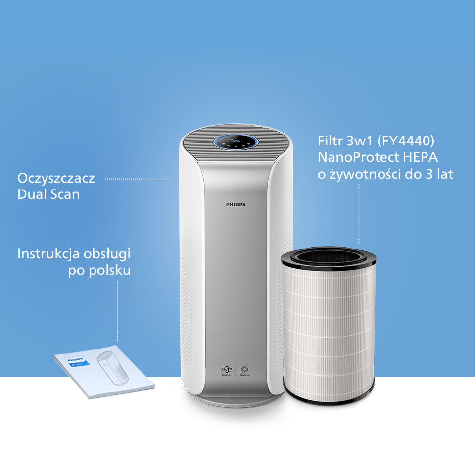Philips Filtr 3w1 NanoProtect HEPAusuwa cząsteczki 100x mniejsze niż standardowy filtr HEPA